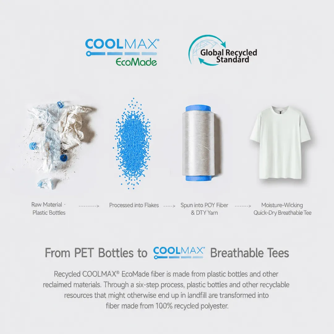 COOLMAX T-Shirt (Black) 4